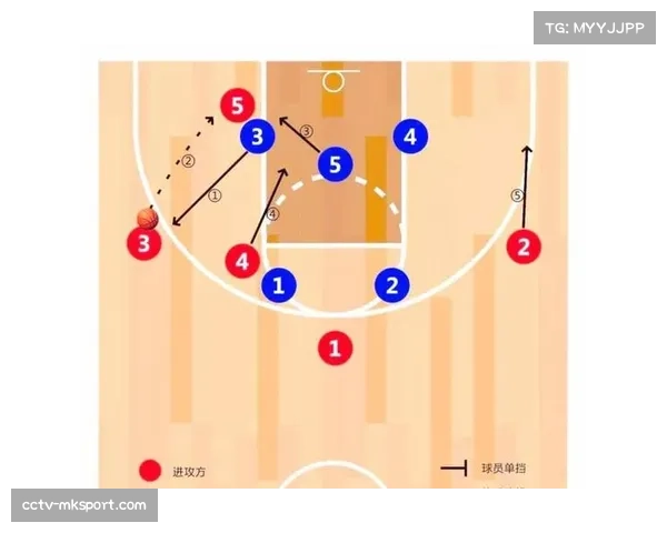 战术演进:解析2026年法甲中下游球队普遍采用的防守反击新思路 战术演进:解析2026年法甲中下游球队普遍采用的防守反击新思路